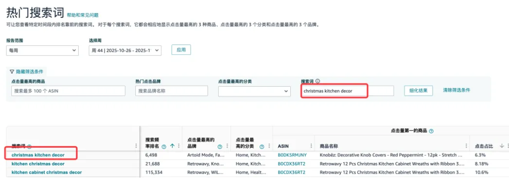 亚马逊算法又改了!新品无销量评价也能冲首页!