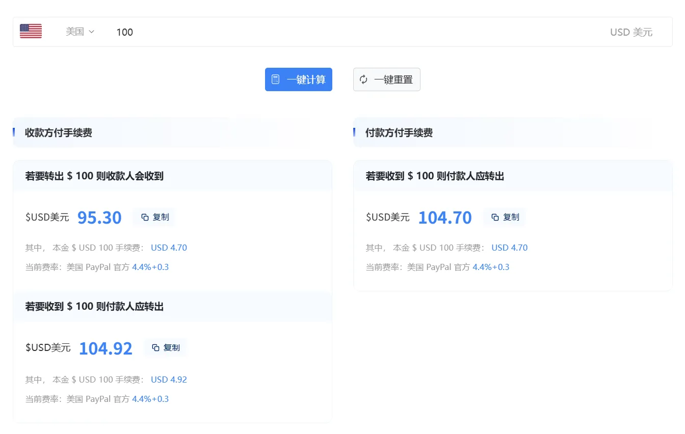 垚锋PayPal计算器使用指南及常见问题详解(内附计算公式)