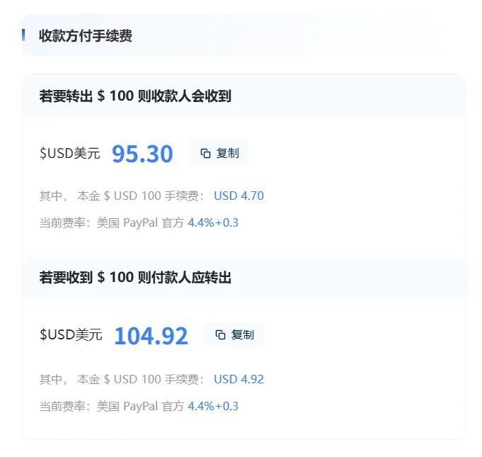 垚锋PayPal计算器使用指南及常见问题详解(内附计算公式)