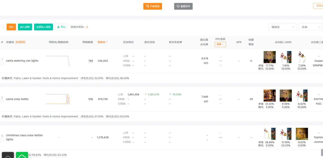 20251113亚马逊产品分享:最近9天出143单