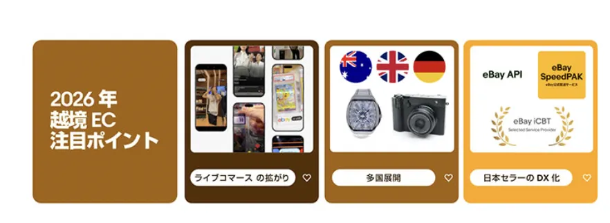 服饰箱包最受欢迎,eBay发布25年日本跨境电商报告