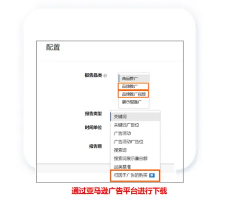亚马逊大招来袭！广告商能查过去五年购物数据