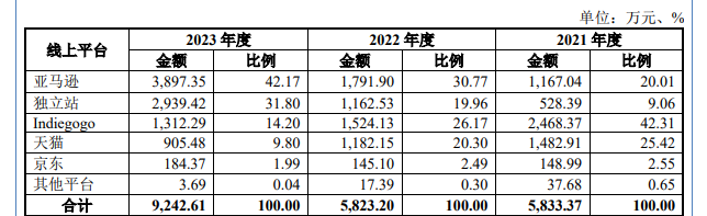 图四.png