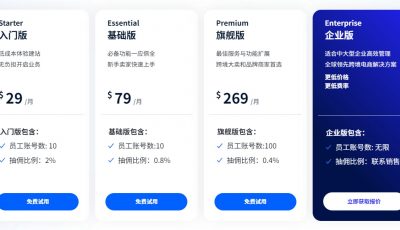 SHOPLINE是什么平台 SHOPLINE怎么收费