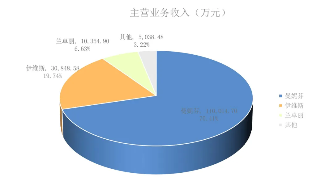 突发！深圳大卖北美业务踩下 “急刹车”