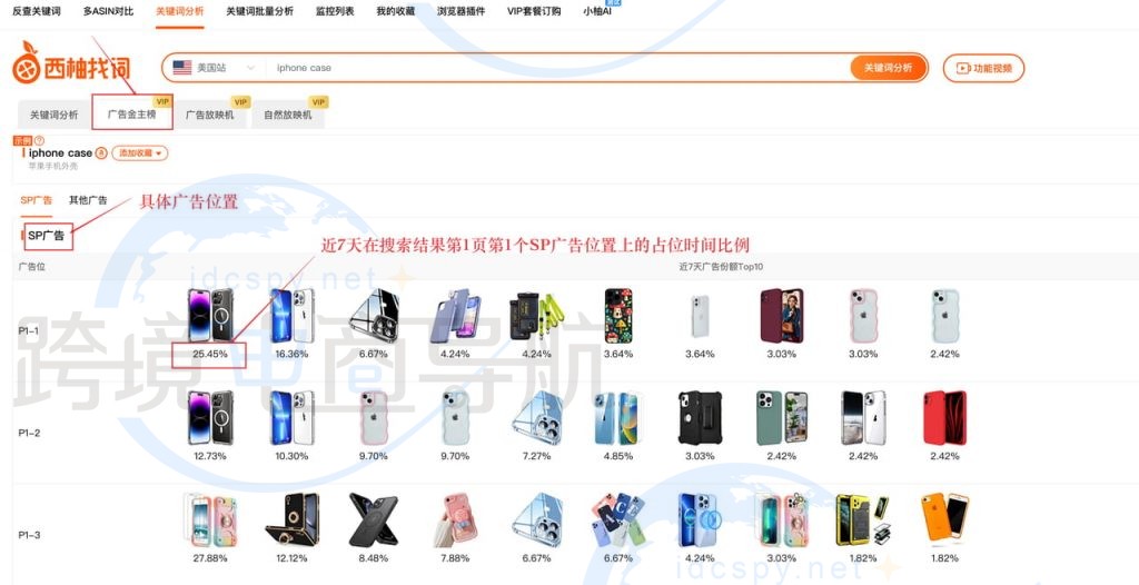 广告金主榜