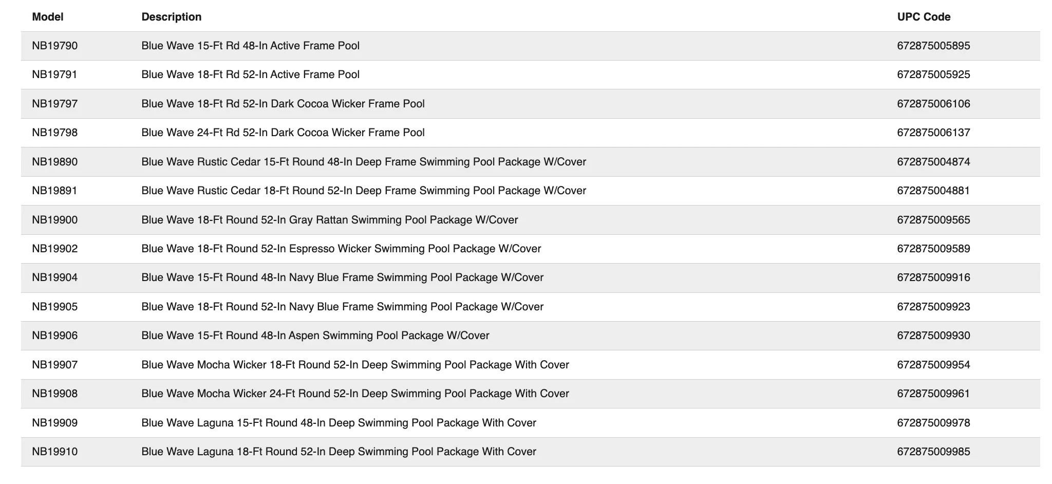 美国CPSC紧急召回1.3万亚马逊在售游泳池