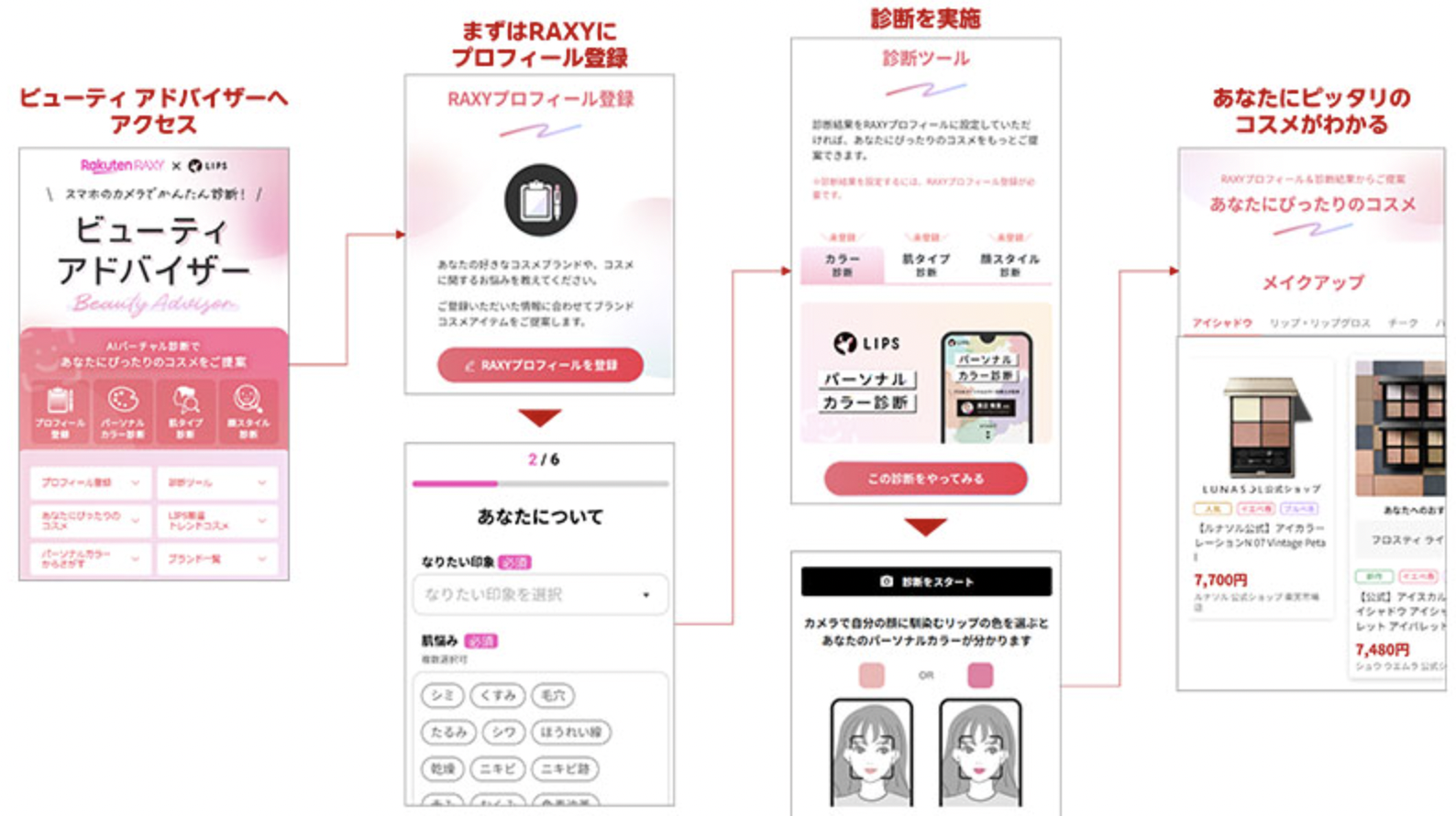 日本乐天市场上线AI美妆顾问，优化美妆产品推荐功能
