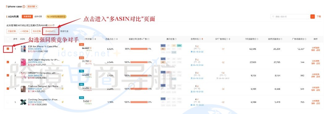 关键词列表