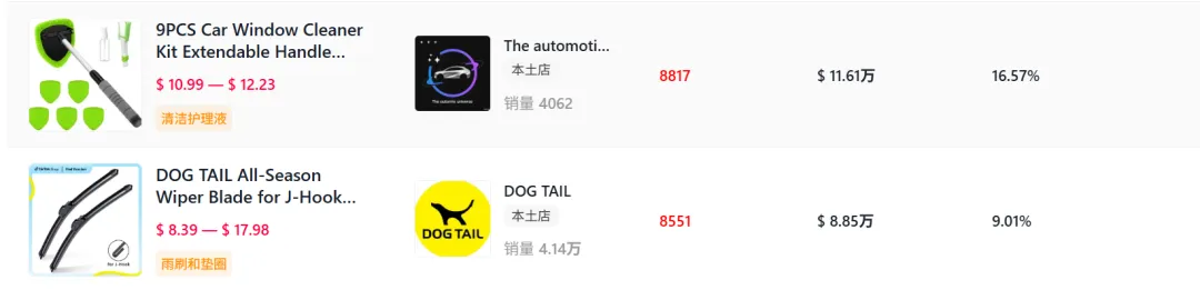 “擦玻璃”生意在美国爆火，TikTok一款汽配赚了80w+！