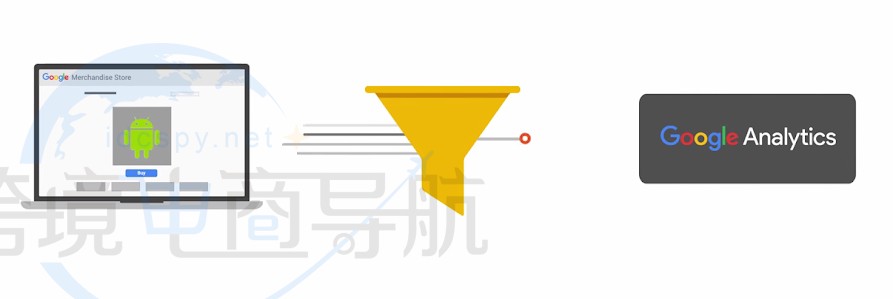 Google Analytics工作原理
