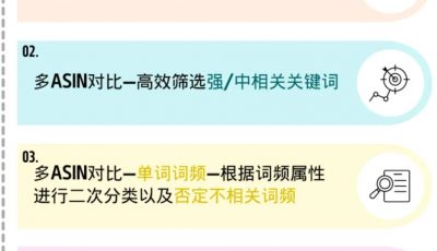 西柚找词如何高效搭建关键词库