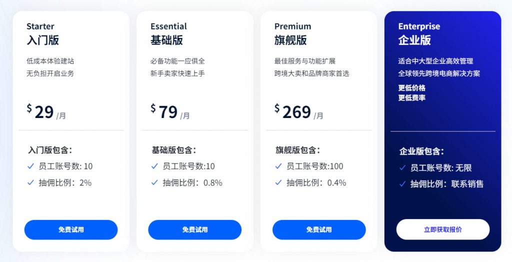 SHOPLINE跨境独立站