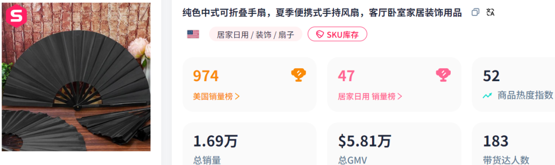 TikTok带火广场舞扇子，有卖家靠它年入百万美元