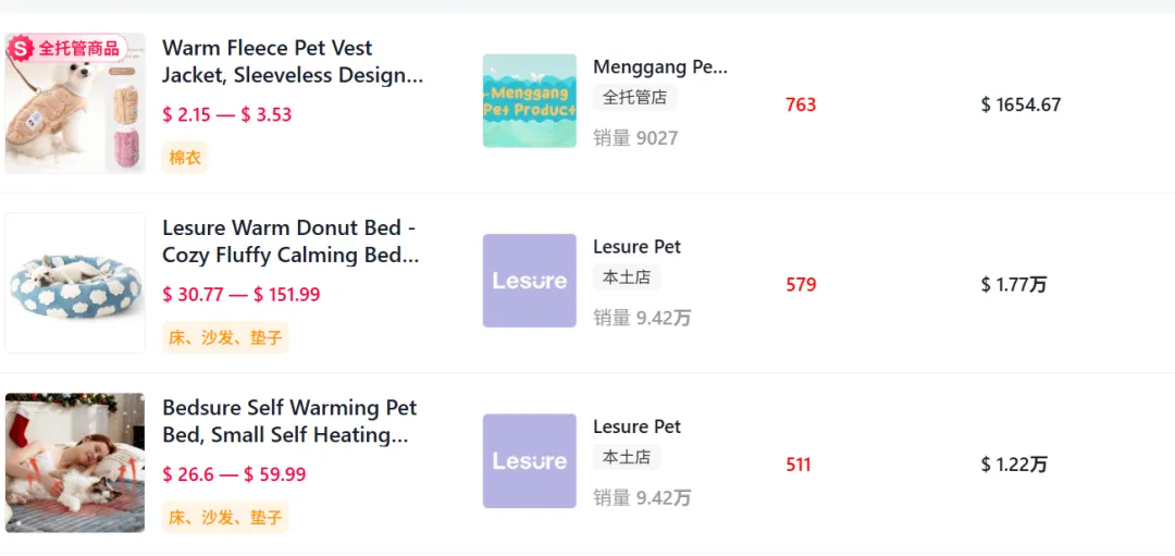 宠物类目再出爆款！一款训狗神器在TikTok卖出百万