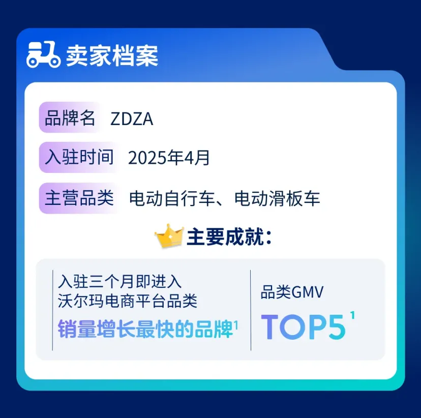 3个月跃居E-Bike品类GMV TOP 5！高客单新品如何突围冷启动？