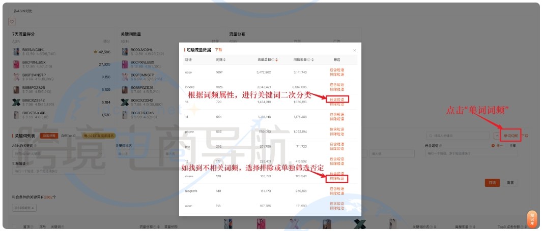 单词词频
