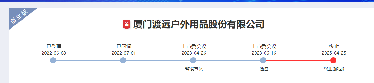 图一.png