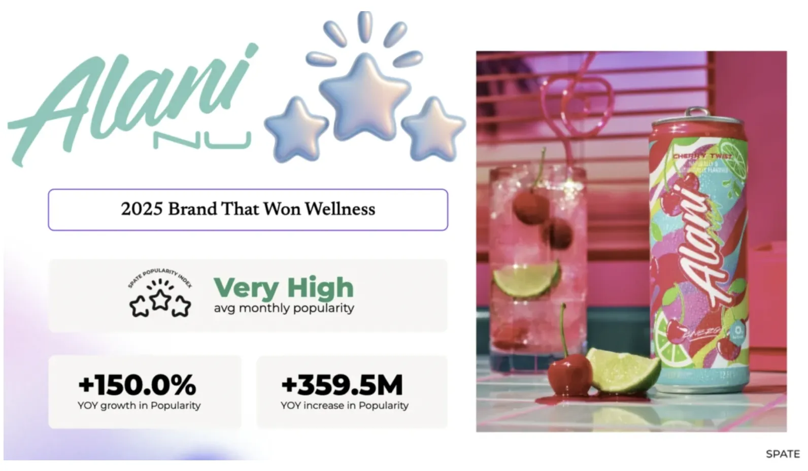 25年健康品牌TOP10榜单出炉，功能型健康产品爆火